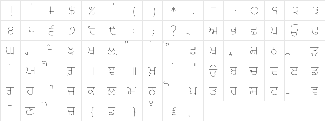 Gurvetica a1 Thin Thin  glyph index