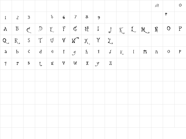 the Gingerbread House Regular  glyph index