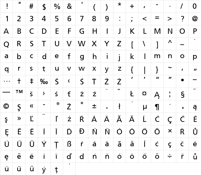 Frutiger CE 55 Roman Regular  glyph index