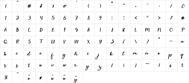 fablus Regular  glyph index
