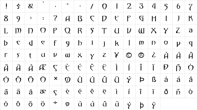 basra script  glyph index