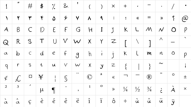 HK Font-2 HK Font-2  glyph index