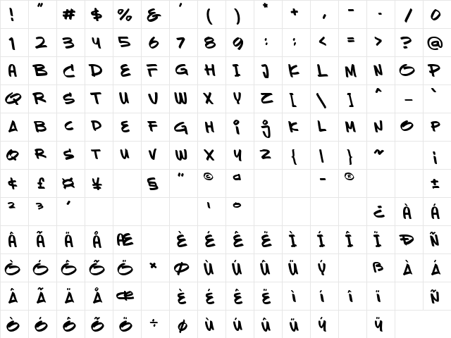 Sevarozi Tilted  glyph index