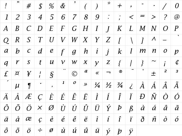 Lucida Italic  glyph index