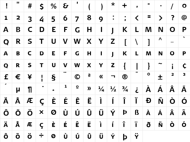 Signa Regular  glyph index