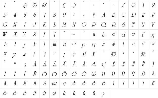 Celtic MN Italic  glyph index