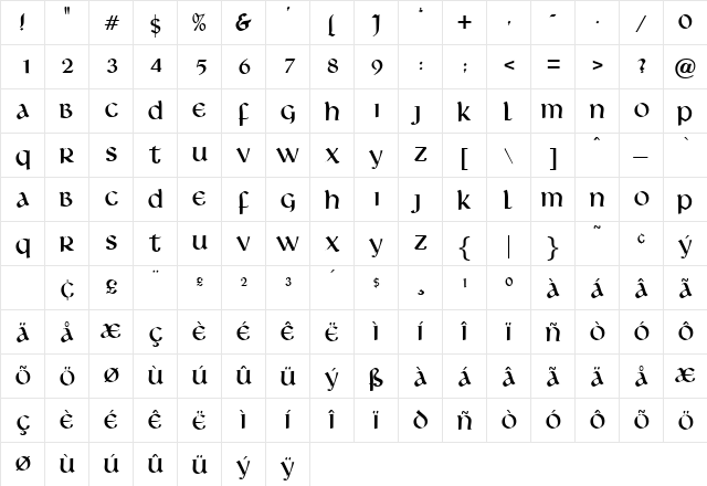 Islington DB Regular  glyph index
