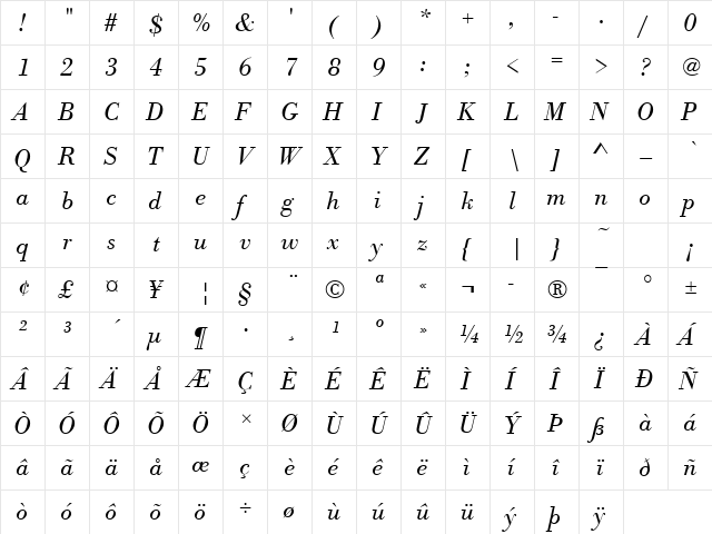BodoniAntTLig Italic  glyph index