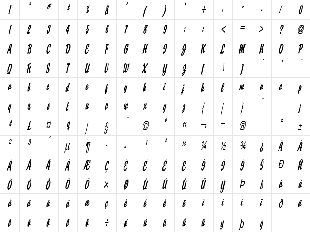 Brisk D Thin BoldItalic  glyph index