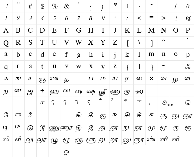 AkOfficeTmlValluvan Normal  glyph index