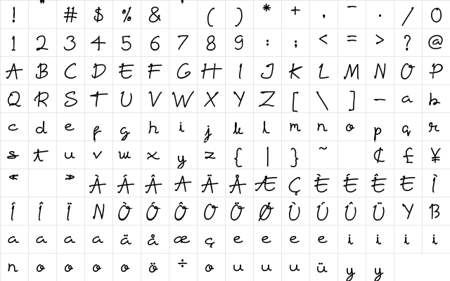 Sefiya Regular  glyph index