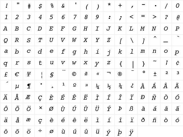 Courier 10 Pitch Italic  glyph index