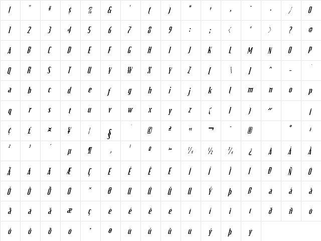 Bits Italic  glyph index