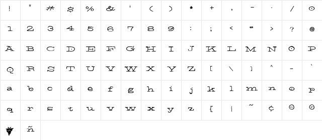 El Ni֯ Regular  glyph index