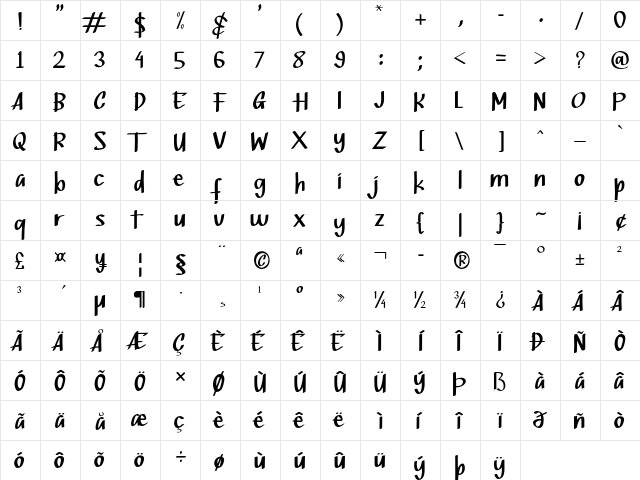 Petters Regular  glyph index