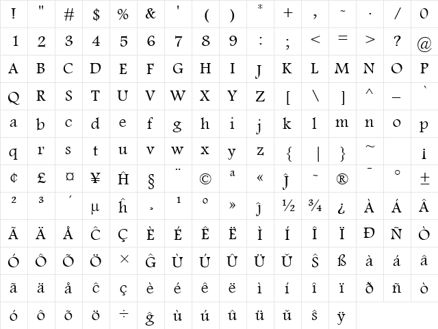 Footlight MT Light Eo Regular  glyph index