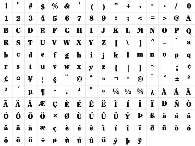 ITC Clearface Std Black  glyph index