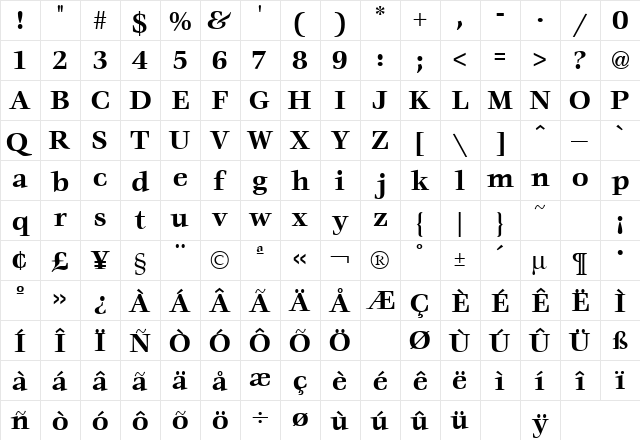 Veljovic Bold  glyph index
