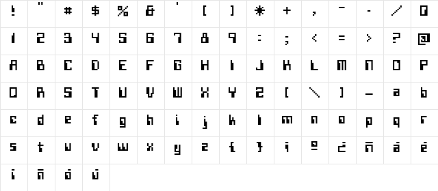 Retro Robot Xpaider Regular  glyph index