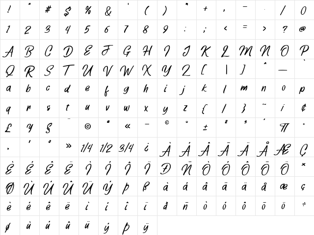 Playmaker Script  glyph index
