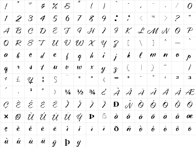 Techno Regular  glyph index