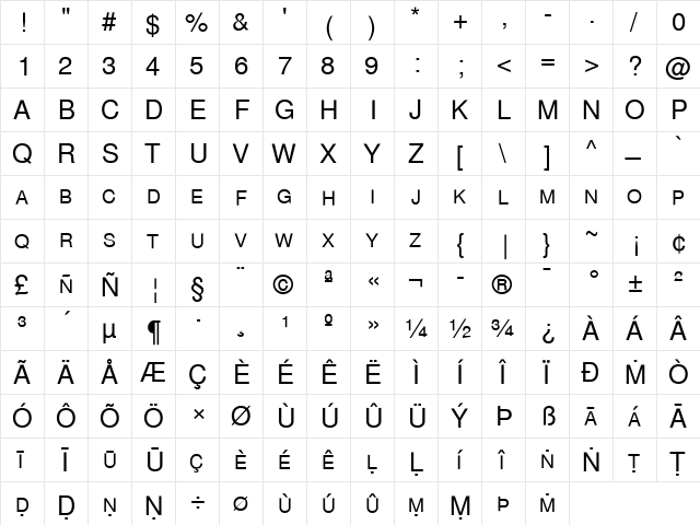 Pali Helvetica SmCps Regular  glyph index