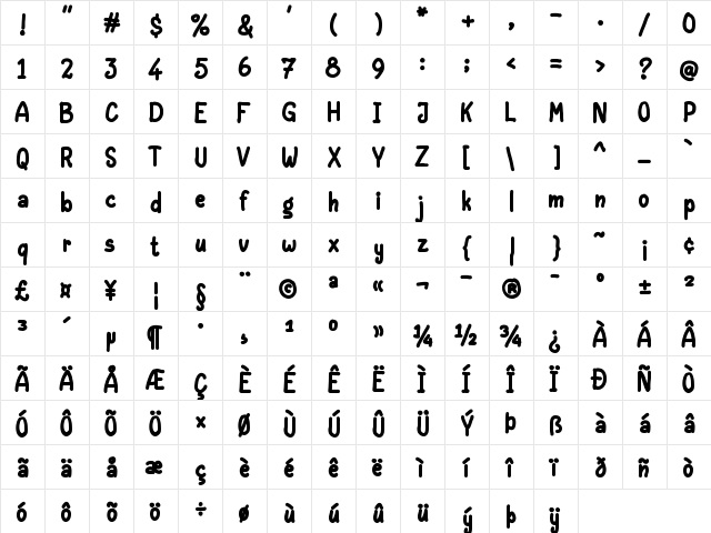 Peanut Fill Regular  glyph index