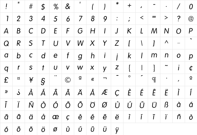 Ivolkswagen Regular  glyph index
