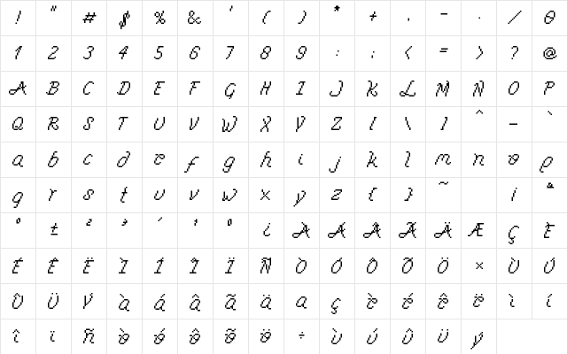 Astalemtim Medium  glyph index