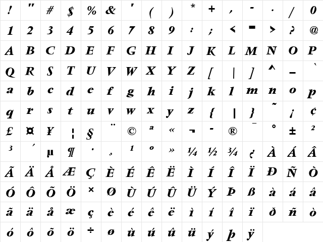 Vendome T Medium Italic  glyph index