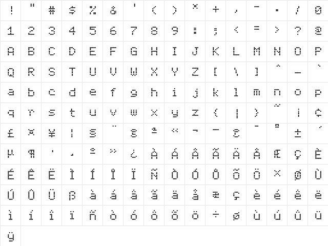 DotMatrix Regular  glyph index