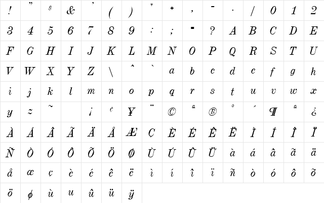 Dubiel Italic  glyph index