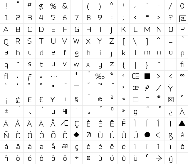Infinity-T-M Regular  glyph index