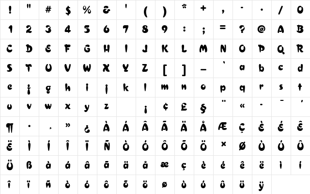 CroissantDRo1 Regular  glyph index