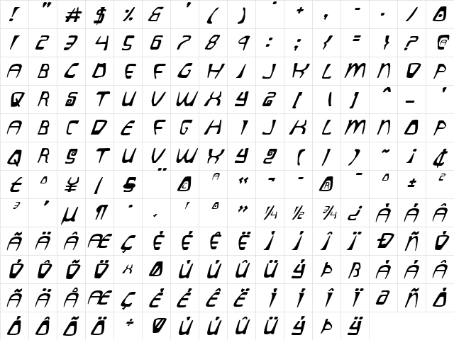 Quatl Italic Italic  glyph index