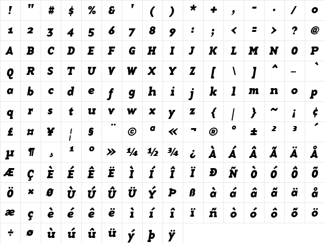 BaseTwelveSerif Bold Italic  glyph index