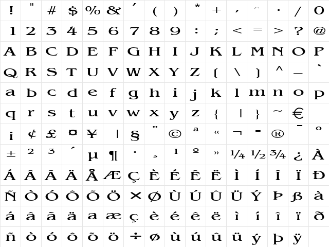 BangleExtended Normal  glyph index