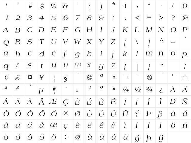 Americana Std Italic  glyph index