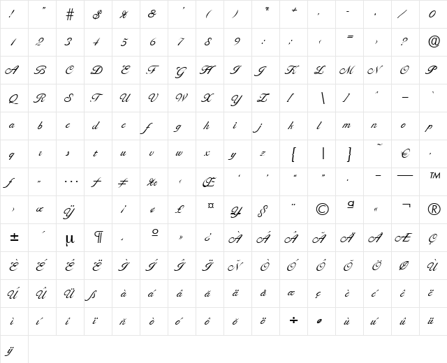 Ballantines-Light Regular  glyph index
