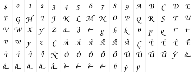 Cataneo Swash  glyph index