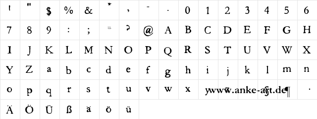 butterbrotpapier Regular  glyph index