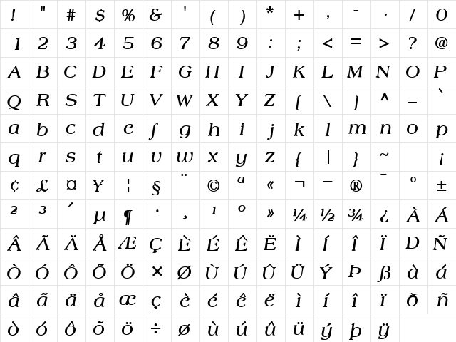 CountrysideSSK Bold Italic  glyph index