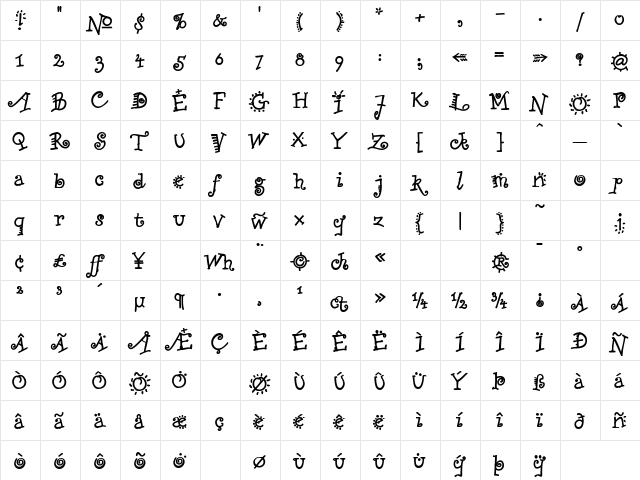 ZapatoLightSSK Bold  glyph index