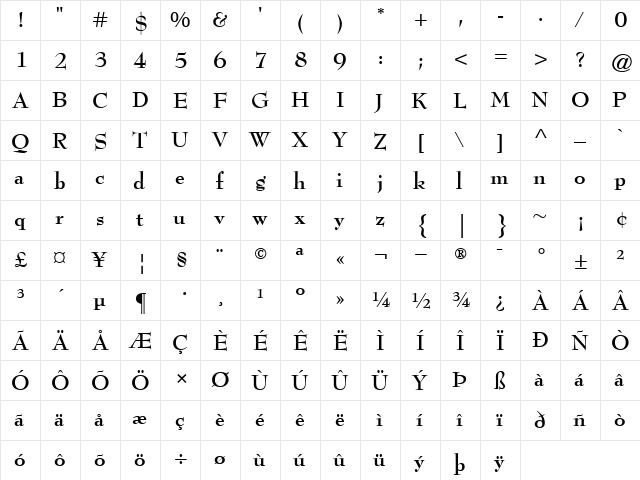 Bernhard Modern Roman Bold  glyph index