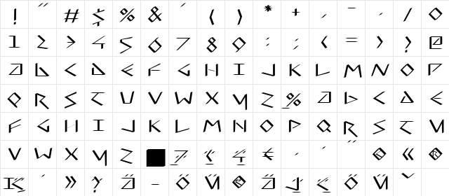 VirtualUncialQuill Regular  glyph index