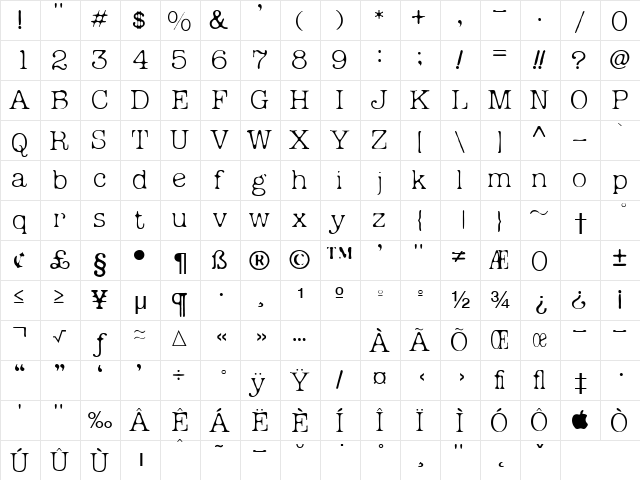 Micahels Plain  glyph index
