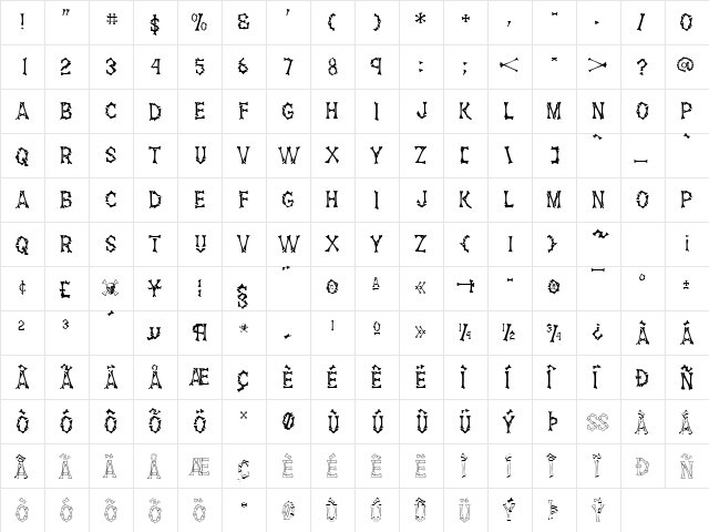 BonzCapsSSK Regular  glyph index