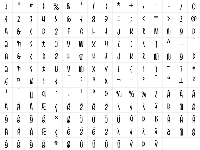 Pasto Print Regular  glyph index