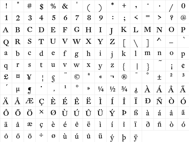 DTLFleischmannT Regular  glyph index