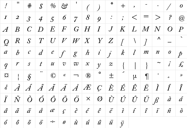 Caslon Buch Expert BQ Regular  glyph index